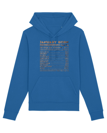 January Born Fun Facts Royal Blue