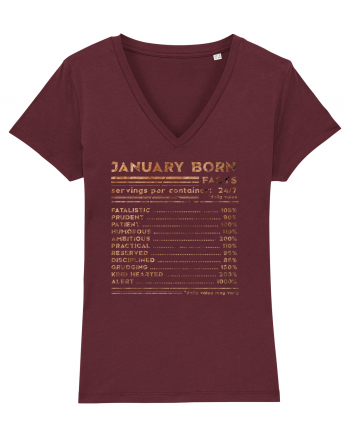 January Born Fun Facts Burgundy