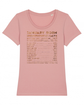January Born Fun Facts Canyon Pink