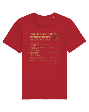 January Born Fun Facts Red