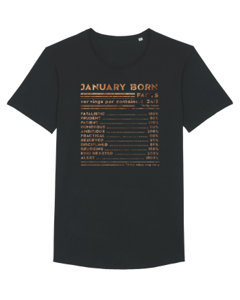 January Born Fun Facts Black