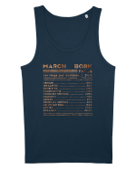 March Born Fun Facts Maiou Bărbat Runs