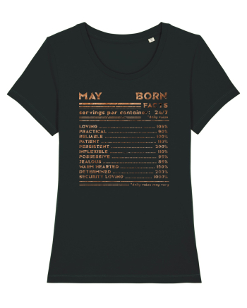 May Born Fun Facts Black