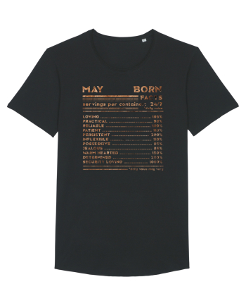 May Born Fun Facts Black