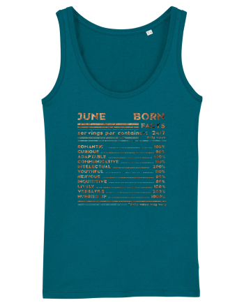 June Born Fun Facts Ocean Depth