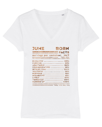 June Born Fun Facts White