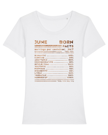 June Born Fun Facts White