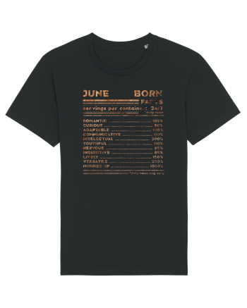 June Born Fun Facts Black