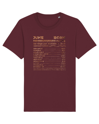 June Born Fun Facts Burgundy