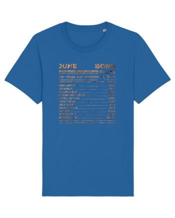 June Born Fun Facts Royal Blue