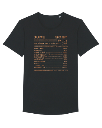 June Born Fun Facts Black