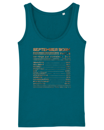 September Born Fun Facts Ocean Depth