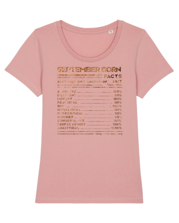 September Born Fun Facts Canyon Pink