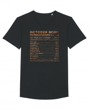 October Born Fun Facts Black