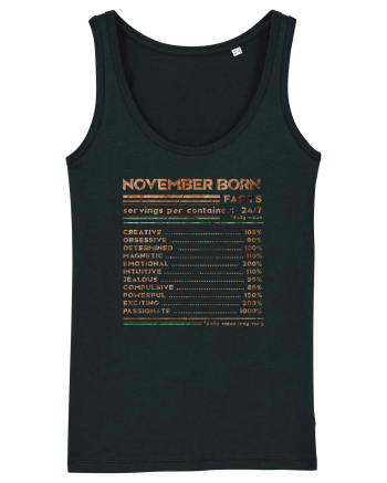 November Born Fun Facts Black