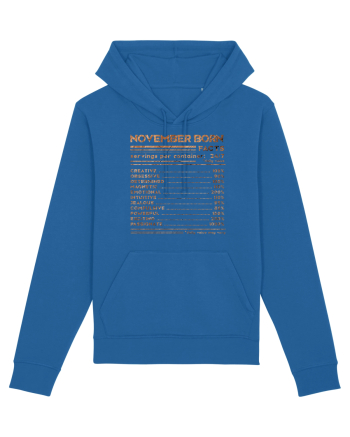 November Born Fun Facts Royal Blue