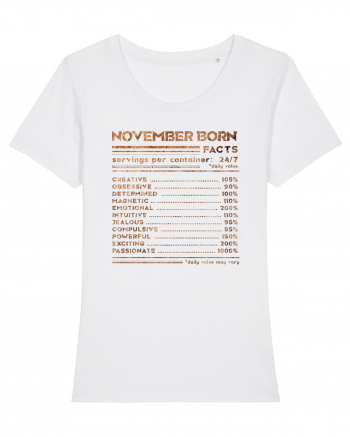 November Born Fun Facts White