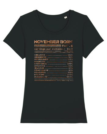 November Born Fun Facts Black