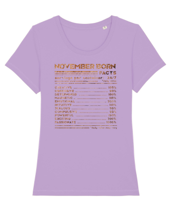 November Born Fun Facts Lavender Dawn