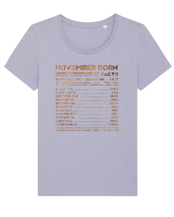 November Born Fun Facts Lavender