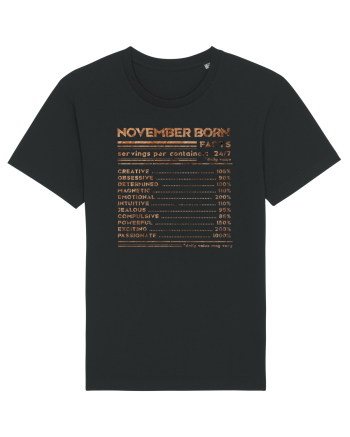 November Born Fun Facts Black