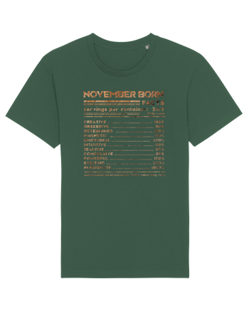 November Born Fun Facts Bottle Green