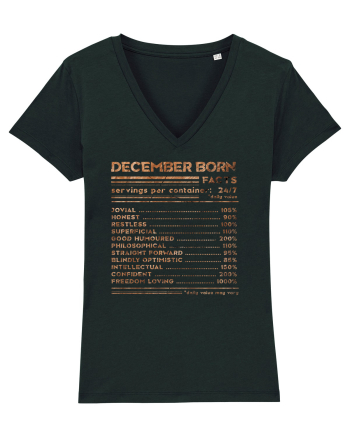 December Born Fun Facts Black