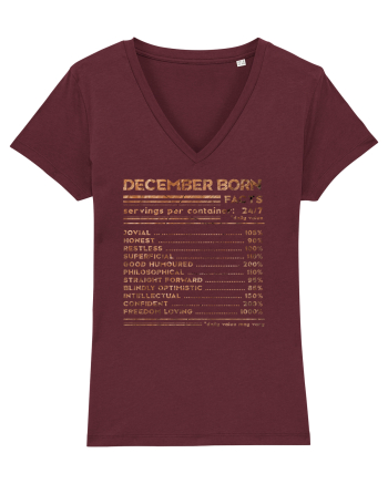 December Born Fun Facts Burgundy