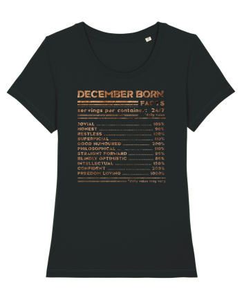 December Born Fun Facts Black