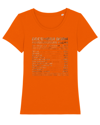 December Born Fun Facts Bright Orange