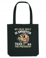 My Gray Wolf Is Smarter Than The President Sacoșă textilă