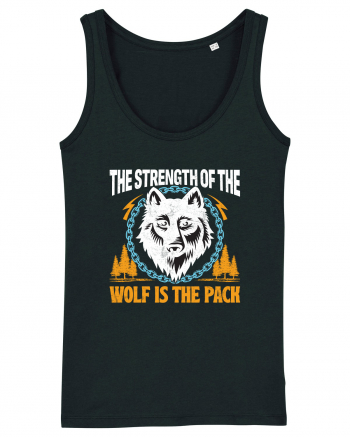 The Strength of the Wolf is the Pack Black