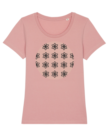 Puterea Florii Canyon Pink