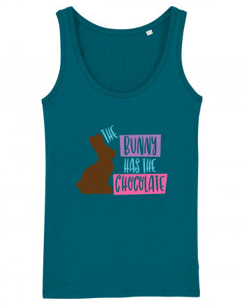 The Bunny has the Chocolate Ocean Depth
