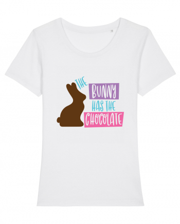 The Bunny has the Chocolate White