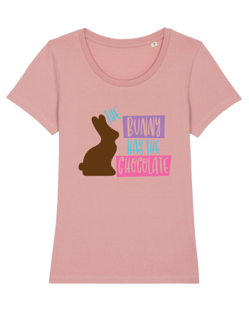 The Bunny has the Chocolate Canyon Pink