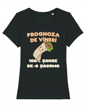 Prognoza de vineri: 100% șanse de-o șaorma Black