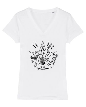 Occult Tetragrammaton Sigil White