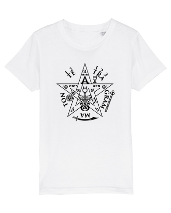 Occult Tetragrammaton Sigil White