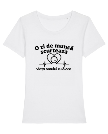 O zi de muncă scurtează viața omului cu 8 ore White