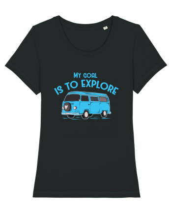 My Goal is to Explore Black