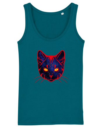 Galactic Cat Ocean Depth