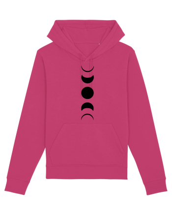 Moon Phases Raspberry