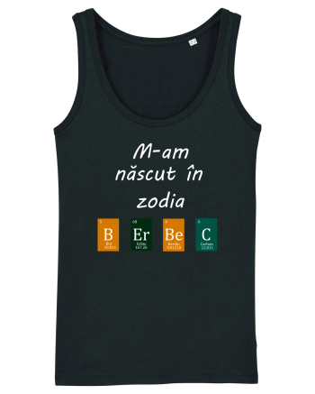 M-am născut în zodia Berbec Black