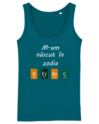 M-am născut în zodia Berbec Ocean Depth