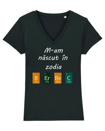 M-am născut în zodia Berbec Black