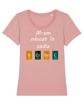 M-am născut în zodia Berbec Canyon Pink
