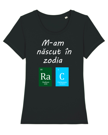 M-am născut în zodia Rac Black