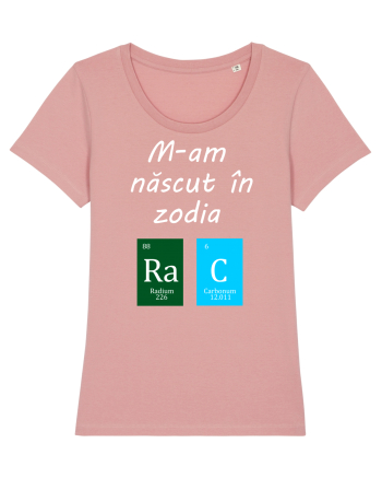 M-am născut în zodia Rac Canyon Pink