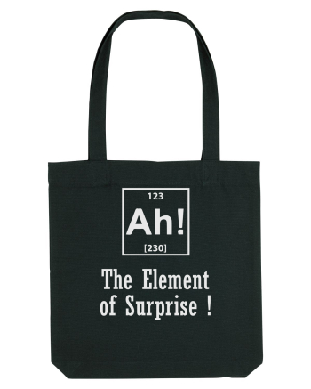 AH! The Element of Surprise! Black